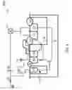 Fig. 09 - Structures for lowering trigger voltage in an electrostatic discharge protection device