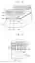 Fig. 08 - Vertical type semiconductor device