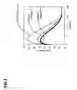 Fig. 06 - Method of manufacturing a semiconductor device and a semiconductor device