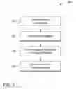 Fig. 06 - Method of positioning catalyst nanoparticle and nanowire-based device employing same