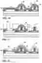 Fig. 06 - Method of forming a guard ring or contact to an SOI substrate