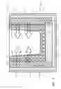 Fig. 02 - Heated molten metal handling device
