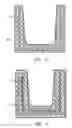 Fig. 03 - Heated molten metal handling device