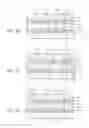 Fig. 24 - Label sheet assembly and method of making the same