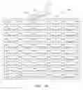 Fig. 36 - Label sheet assembly and method of making the same