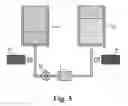 Fig. 04 - Device and method for converting energy