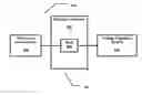 Fig. 01 - System and method for generating an alternating current output signal