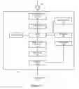 Fig. 09 - System and method for generating an alternating current output signal