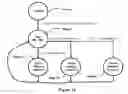 Fig. 16 - System and method for generating an alternating current output signal