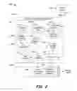 Fig. 03 - Industrial process power scavenging device and method of deriving process device power from an industrial process