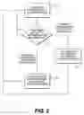 Fig. 03 - Power system having transient control