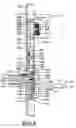 Fig. 07 - Outer operational device for panic exit door lock