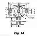 Fig. 10 - Automated excavation machine