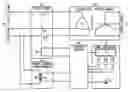 Fig. 01 - Device and method for eliminating transformer excitation losses