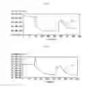 Fig. 05 - Surface acoustic wave element, surface acoustic wave device and methods for manufacturing the same