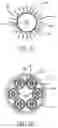 Fig. 07 - PAR STYLE LAMP HAVING SOLID STATE LIGHT SOURCE