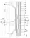 Fig. 04 - Organic light emitting diode display having improved strength by preventing the exfoliation of a sealant