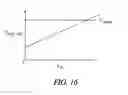 Fig. 14 - Electronic ballast with controlled filament preheating using half-wave lamp current detection