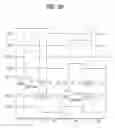 Fig. 05 - Organic light emitting diode display