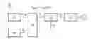 Fig. 01 - METHOD AND DEVICE FOR DRIVING A GAS DISCHARGE LAMP