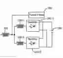 Fig. 01 - Method and system for managing uninterruptable power supply for harmonic reduction