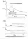 Fig. 05 - Method and system for managing uninterruptable power supply for harmonic reduction
