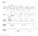 Fig. 11 - Switching regulator and control circuit thereof