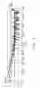 Fig. 05 - FREQUENCY SPECTRUM ANALYSIS SYSTEM AND METHOD