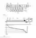 Fig. 04 - Charge sampling device and method