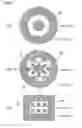 Fig. 03 - Nanostructure sensors
