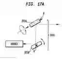 Fig. 10 - Electromagnetic scanning imager