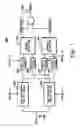 Fig. 02 - On-chip detection of power supply vulnerabilities
