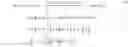 Fig. 09 - Method for use in a digital frequency synthesizer