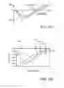 Fig. 07 - Prescaling stage for high frequency applications