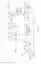 Fig. 11 - Intialization circuit for delay locked loop