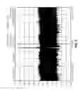 Fig. 06 - Submillimeter-wave signal generation by linear superimposition of phase-shifted fundamental tone signals