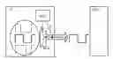 Fig. 01 - Electronic device and method of correcting clock signal deviations in an electronic device