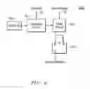 Fig. 06 - Analog comparators in a control system