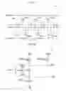 Fig. 06 - Control signal generation circuit and sense amplifier circuit using the same