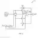 Fig. 11 - Systems and methods using improved clock gating cells
