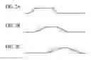 Fig. 03 - Driver circuit for producing signal simulating transmission loss