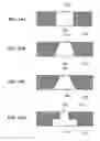 Fig. 08 - Three-dimensional microstructures and methods of formation thereof