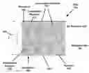 Fig. 01 - Geometric and electric field considerations for including transient protective material in substrate devices