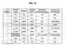 Fig. 09 - Electric power communication device, electric power communication system, electric power communication method, and program