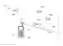 Fig. 01 - Methods and apparatuses for RFID tag range determination