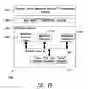 Fig. 22 - Method and apparatus to detect transponder tagged objects, for example during medical procedures