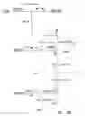 Fig. 23 - Method and apparatus to detect transponder tagged objects, for example during medical procedures