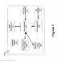 Fig. 04 - DUAL CONTROL SYSTEM AND METHOD