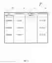 Fig. 05 - Verification of movement of items