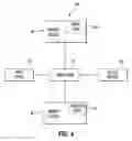 Fig. 05 - Expiration management method and system